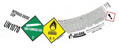 Nitrous Oxide 2025 (Nitrous Oxide 2025)